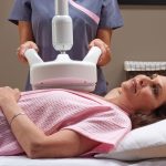 Ultrasound Breast Screening